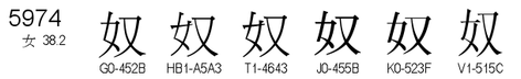 U+5974